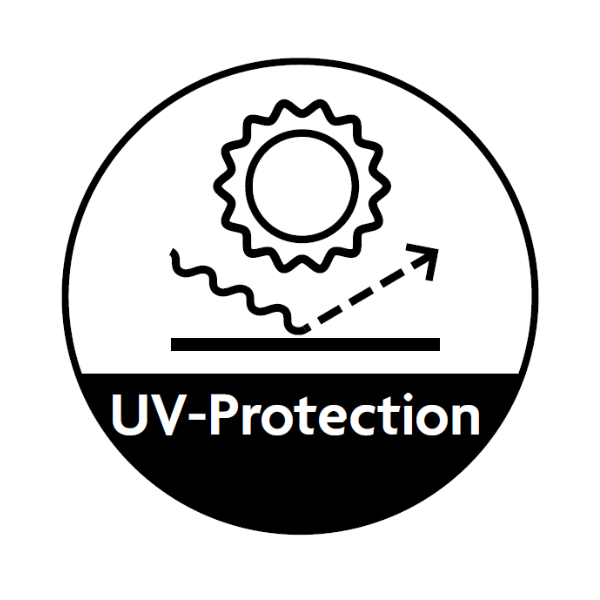 UV Resistance